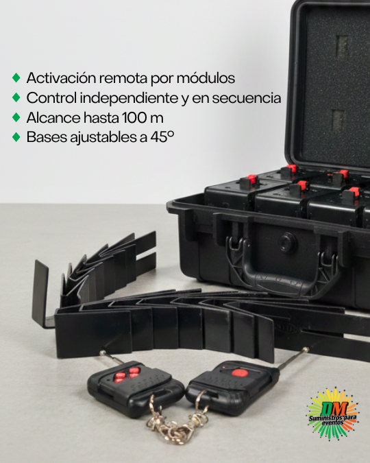 Consola de 4 Módulos