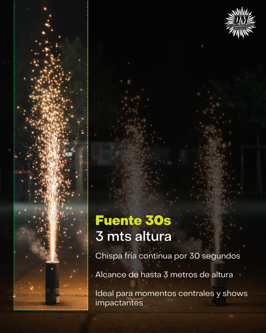 Fuentes Cilíndricas de chispa fría