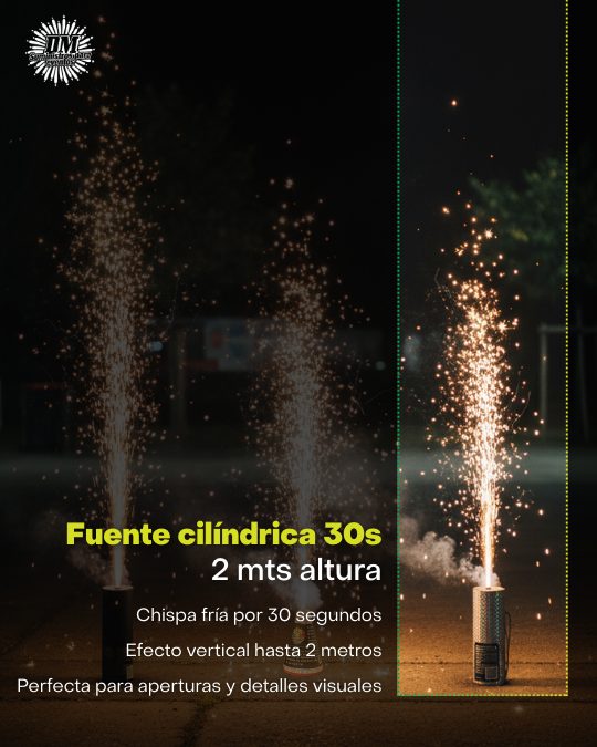 Fuentes Cilíndricas de chispa fría